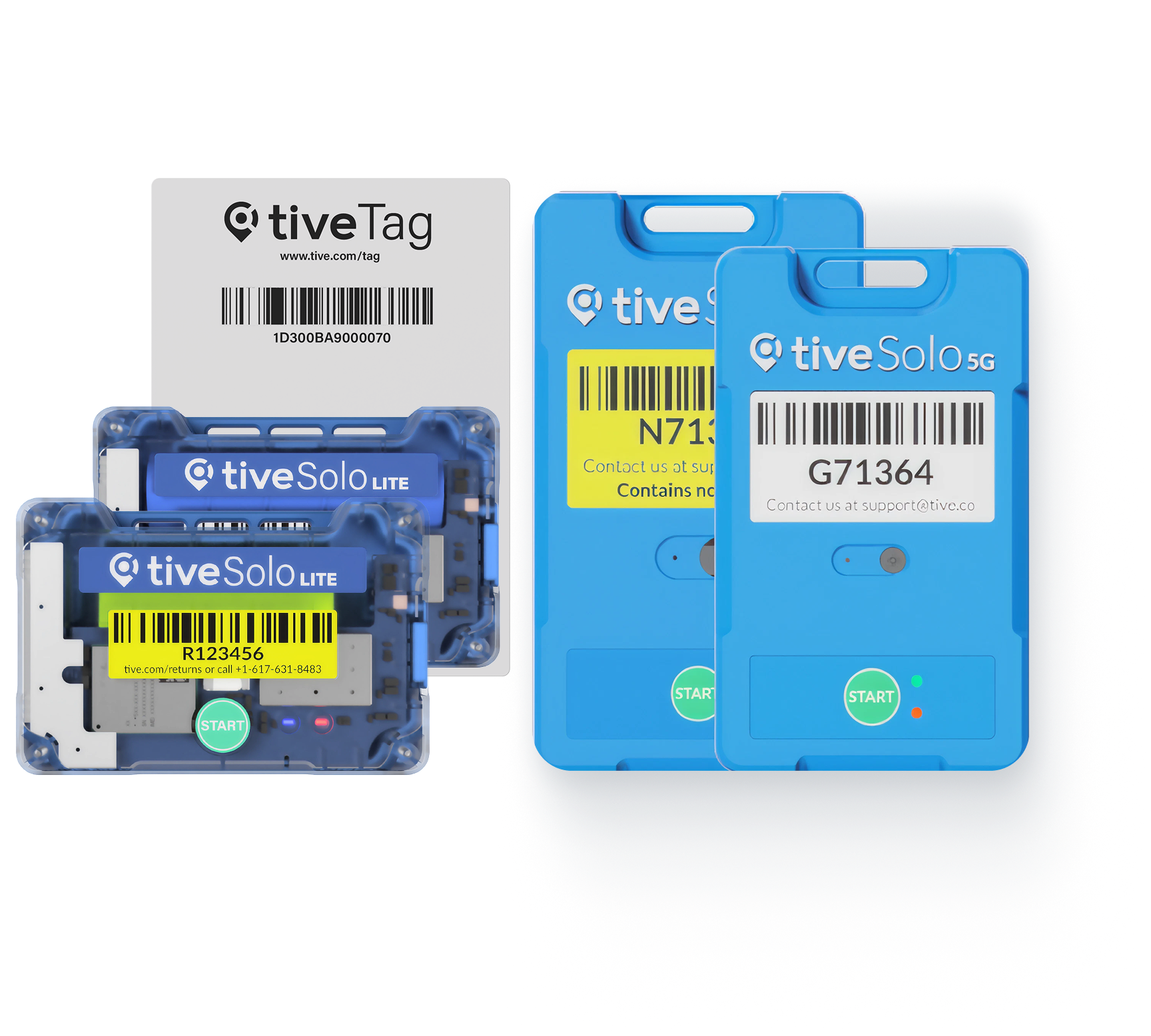 GPS Tracking Devices